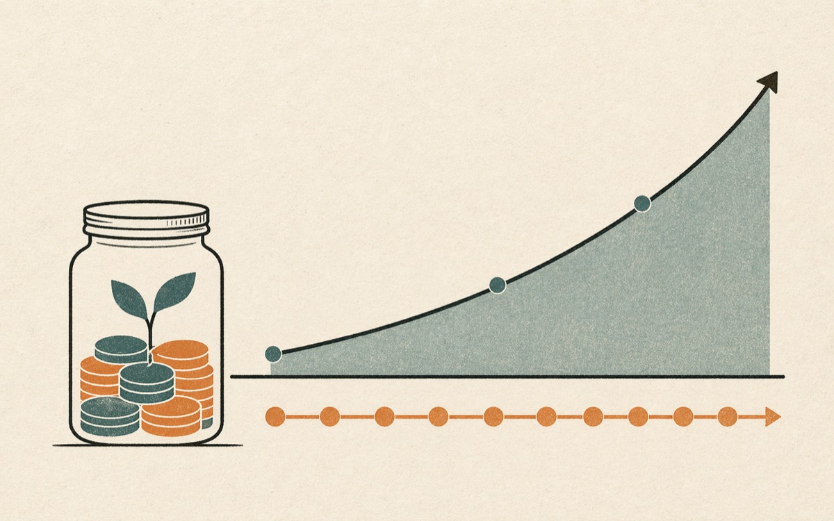 Retirement Calculator